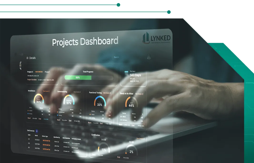 Dashboard screenshot